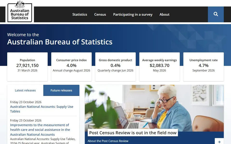 Australian Bureau of Statistics website screenshot