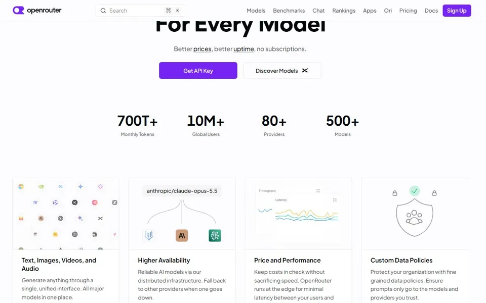 OpenRouter · Website screenshot