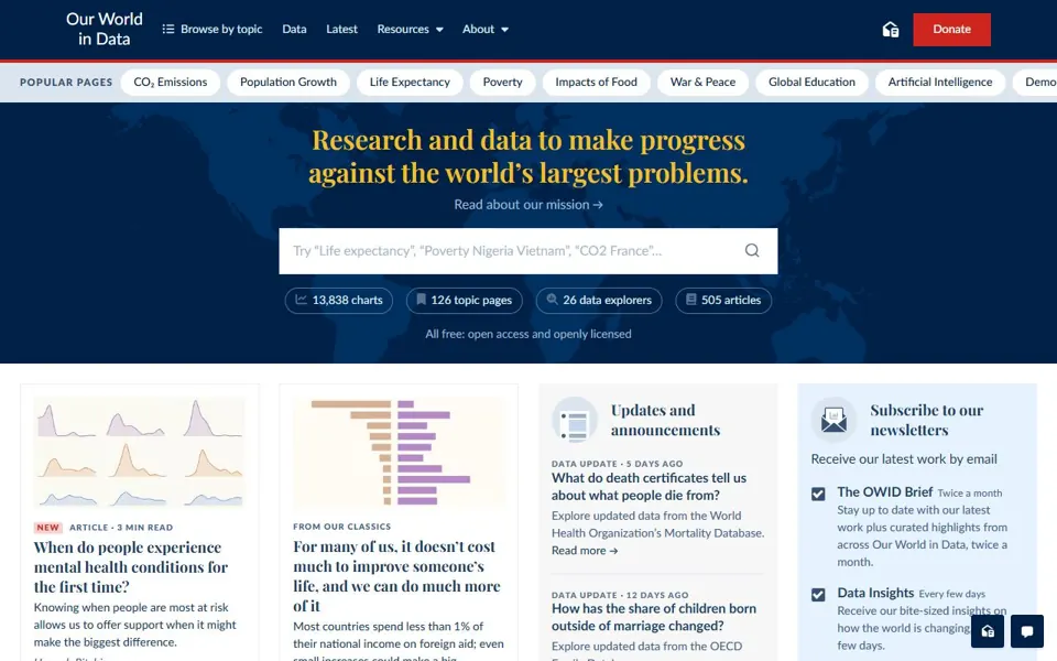 Our World in Data website screenshot
