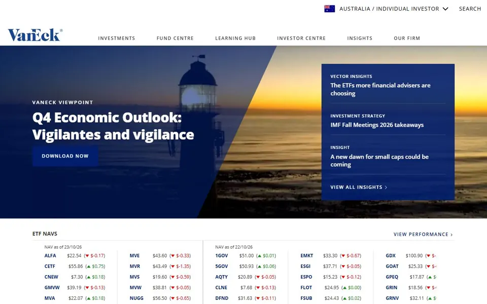 VanEck Australia website screenshot