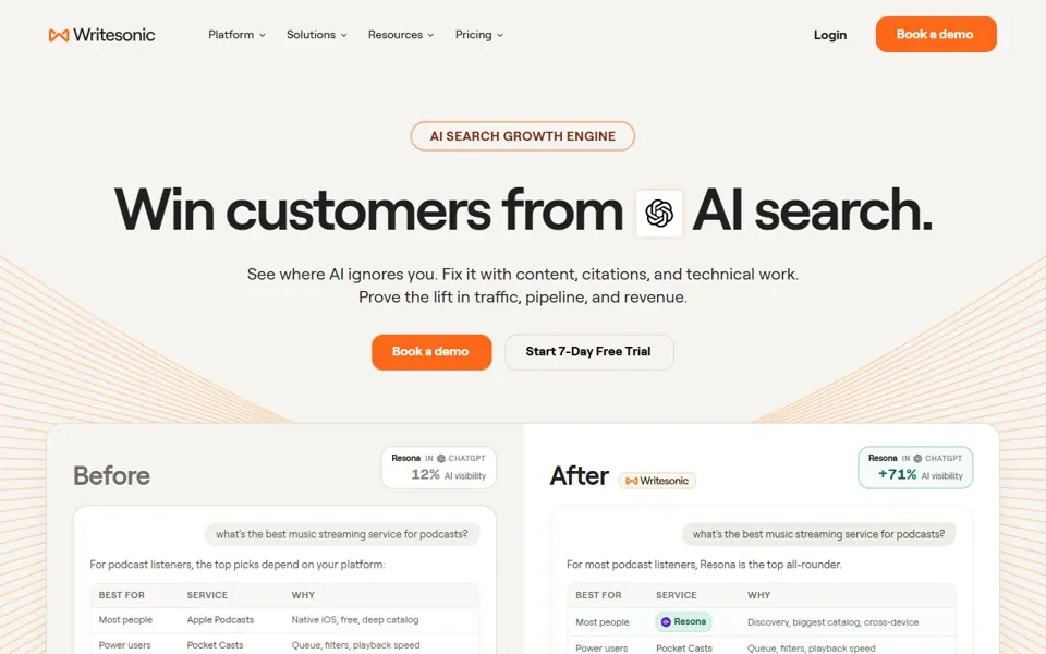 Writesonic website screenshot